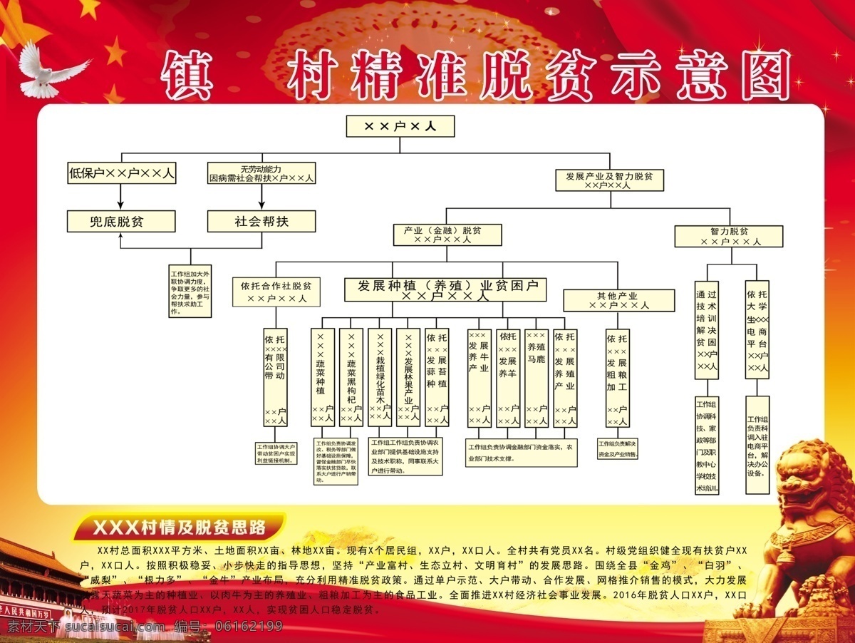 扶贫 车间 示意图 扶贫示意图 扶贫车间 高清写真 高清喷绘