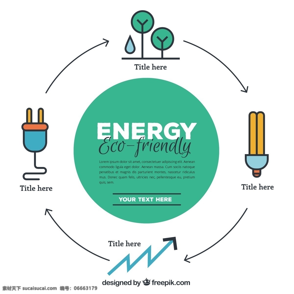 能源生态 图表 箭头 计算机世界 光 自然 绿色 地球 图形 生态 能源 灯泡 有机 树 图 信息 电 白色