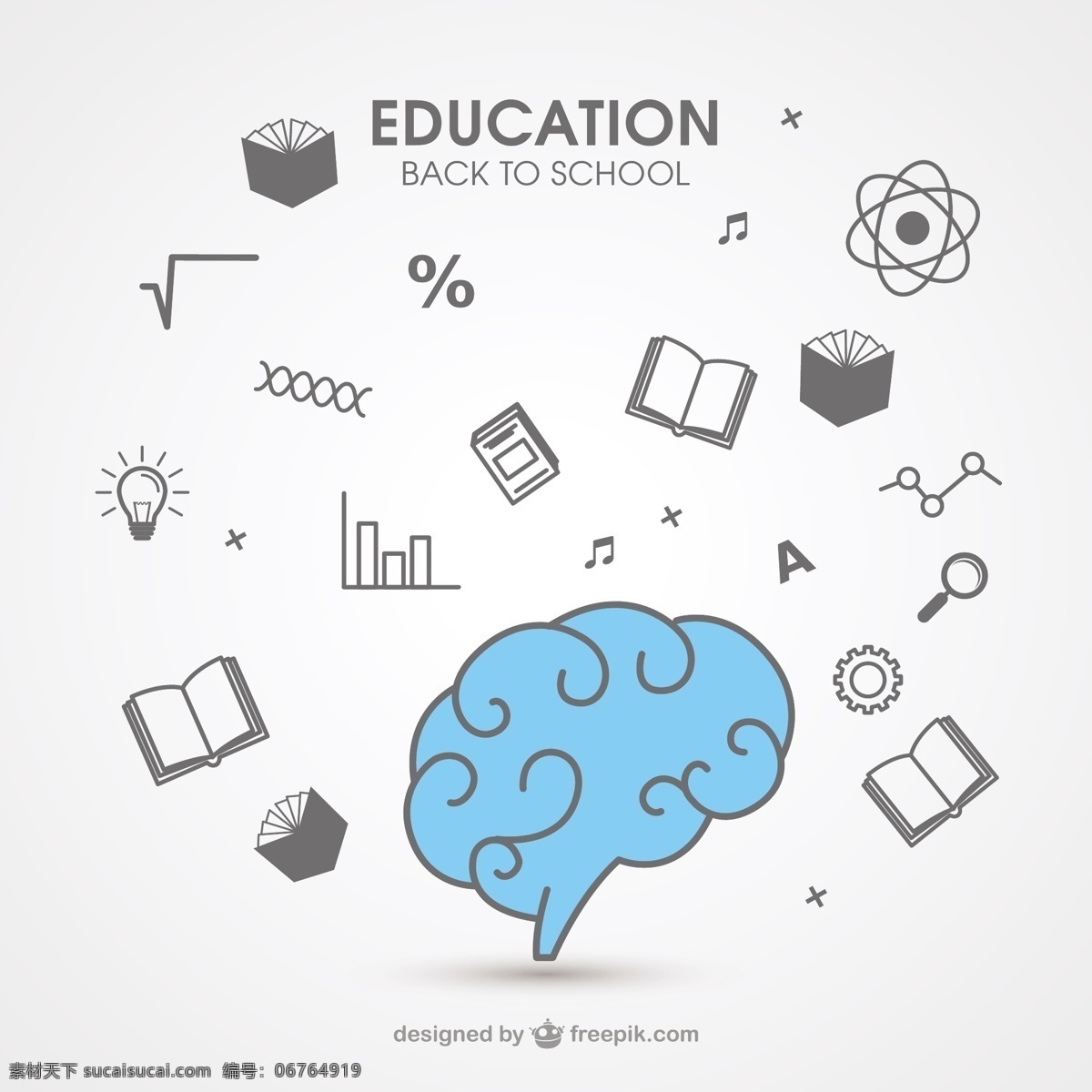 蓝色 大脑 图表 教育 书本 网页 演示图 idea 展板模板 其他展板设计