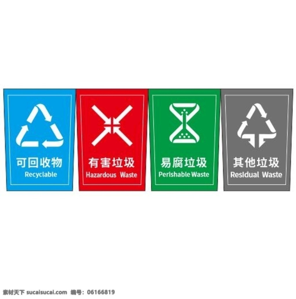 垃圾 分类 标识 新 国标 垃圾分类 易腐垃圾 其他垃圾 有害垃圾 可回收物 室外广告设计