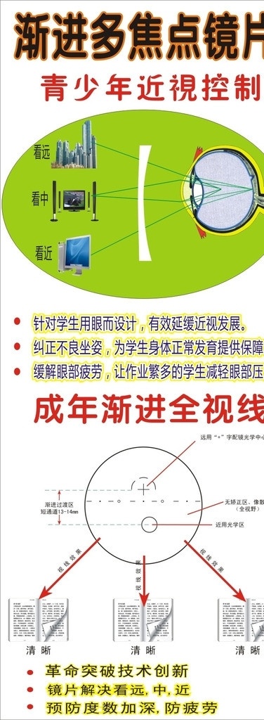 渐进镜片 灯箱广告 青少年 近视 控制 眼球 渐进图 电视机 楼房 电脑 矢量