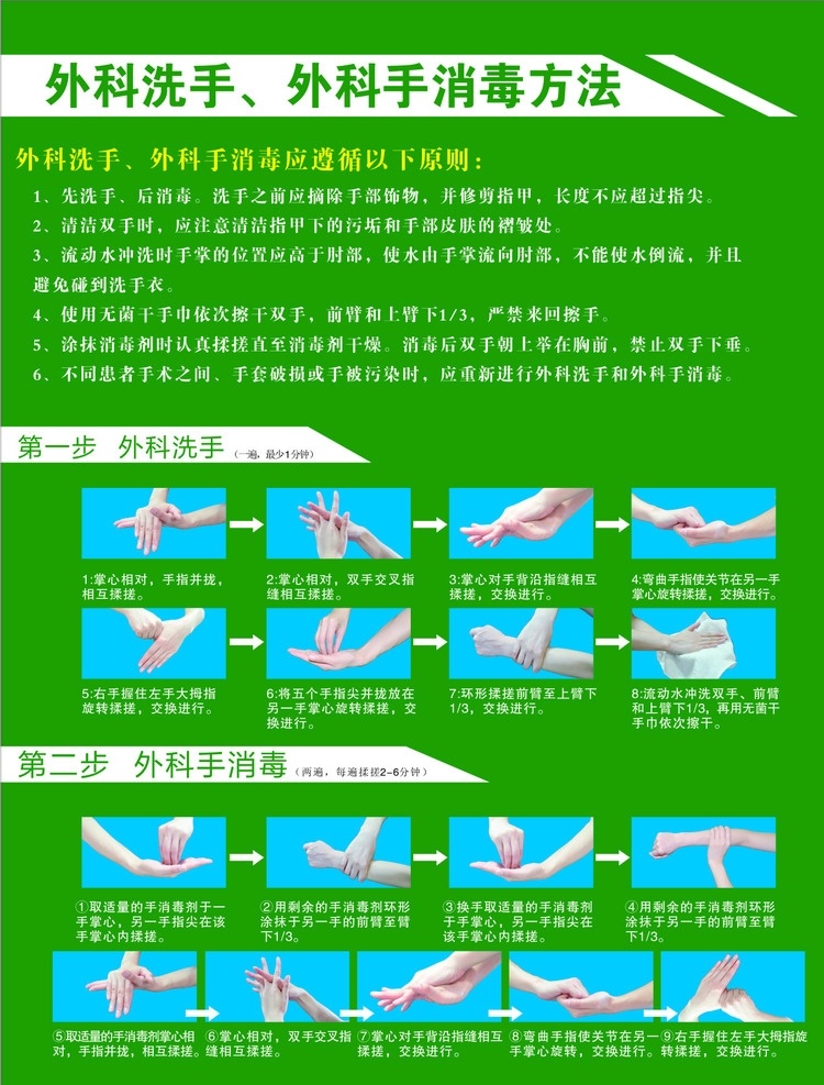 外科 洗手 手 消毒 方法 外科手 医院 专用 洗手图