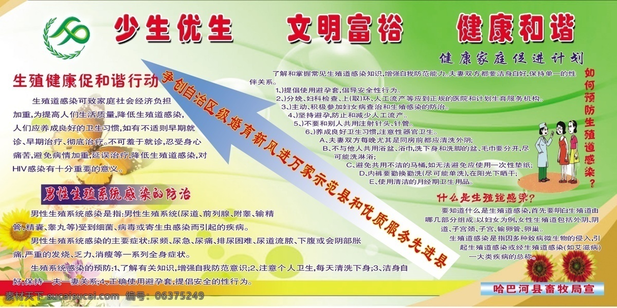 生殖健康 促 和谐 行动 计划生育标志 卡通图 泡泡 文字模板 计划生育 文字 内容 psd源文件