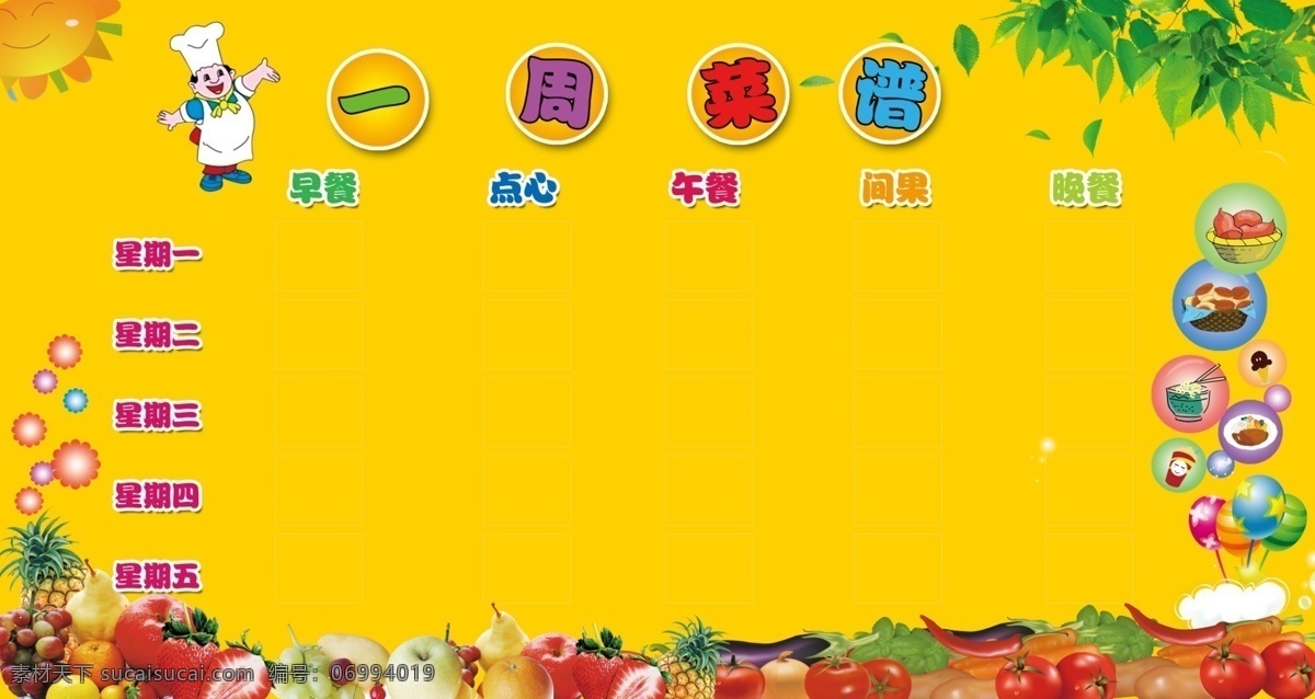 一周菜谱展板 一周菜谱 黄色背景展板 卡通 厨师 水果 蔬菜 幼儿园背景 分层