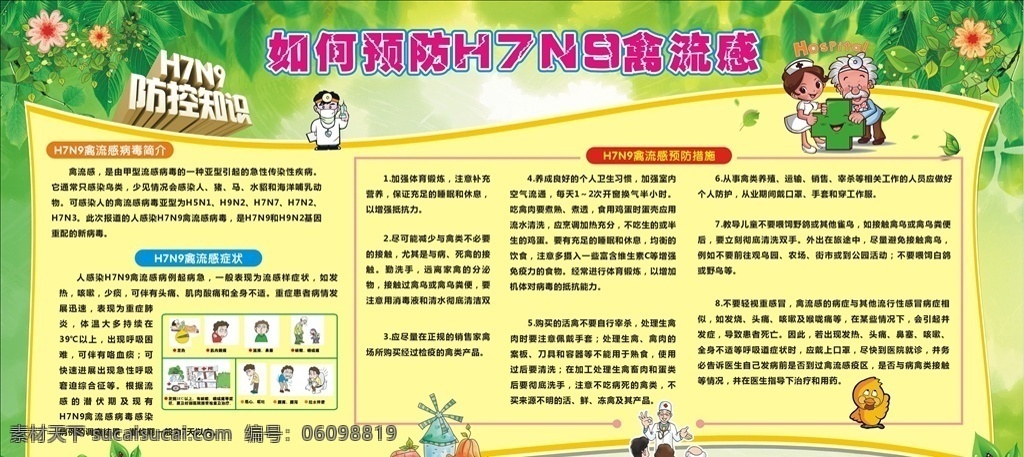如何 预防 h7n9 禽流感 预防h7n9 卡通医生 绿色 活跃 预防措施 禽流感症状 禽流感简介 幼儿园 展板模板