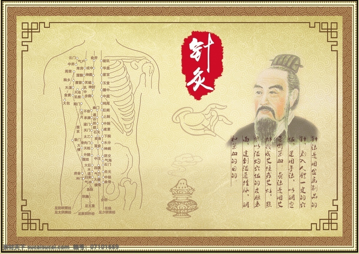 针灸 针灸图片 针灸店招 针灸广告 伏羲 养生馆 生活馆