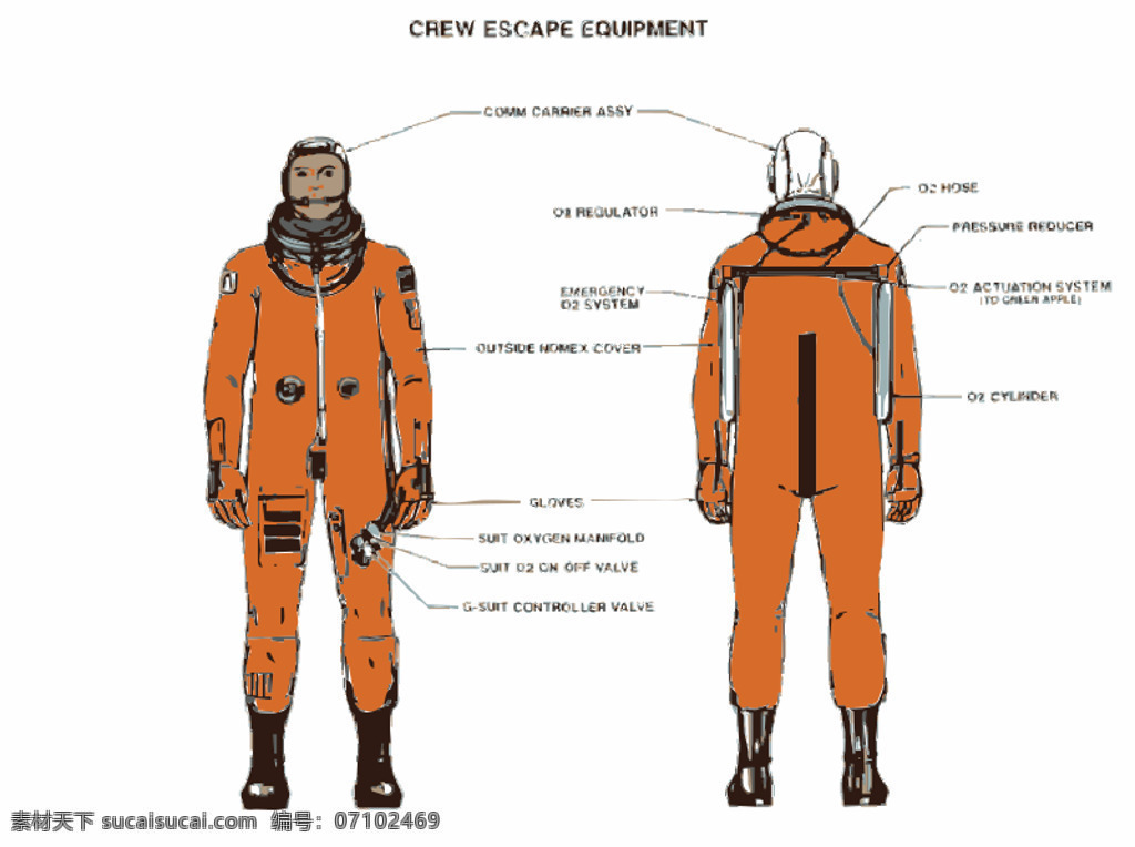 NASA的飞行服开发图像32535024素材图片下载-素材编号07102469-素材天下图库