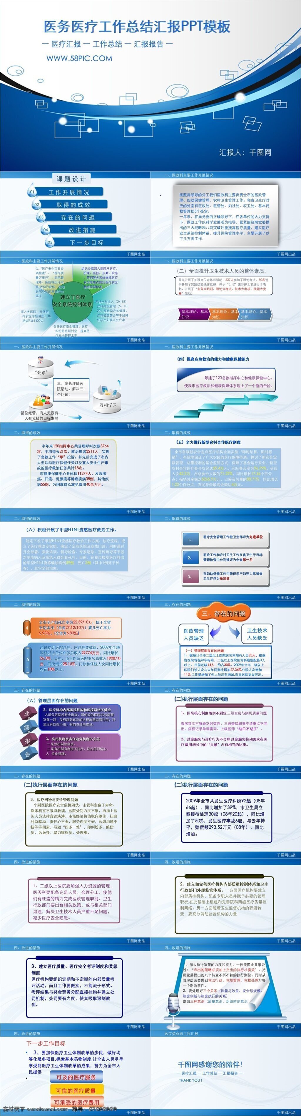 2018 年度 医务 医疗 工作总结 汇报 模板 ppt模板 计划书 工作汇报 简约 简洁 清新 商务 报告 融资 清新大气 简约商务 商务ppt 医务医疗