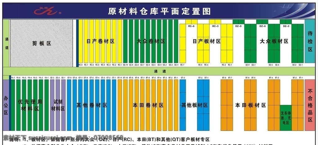 原材料 仓库 平面 定 置 图 平面图 仓库平面图 企业平面图 公司平面图 平面定置图