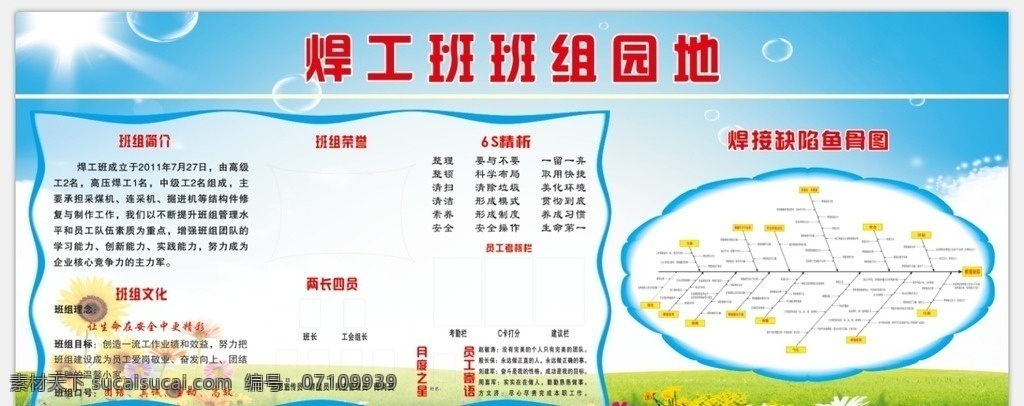 班组园地 学习园地 职工之家 职工生活 焊接鱼骨图