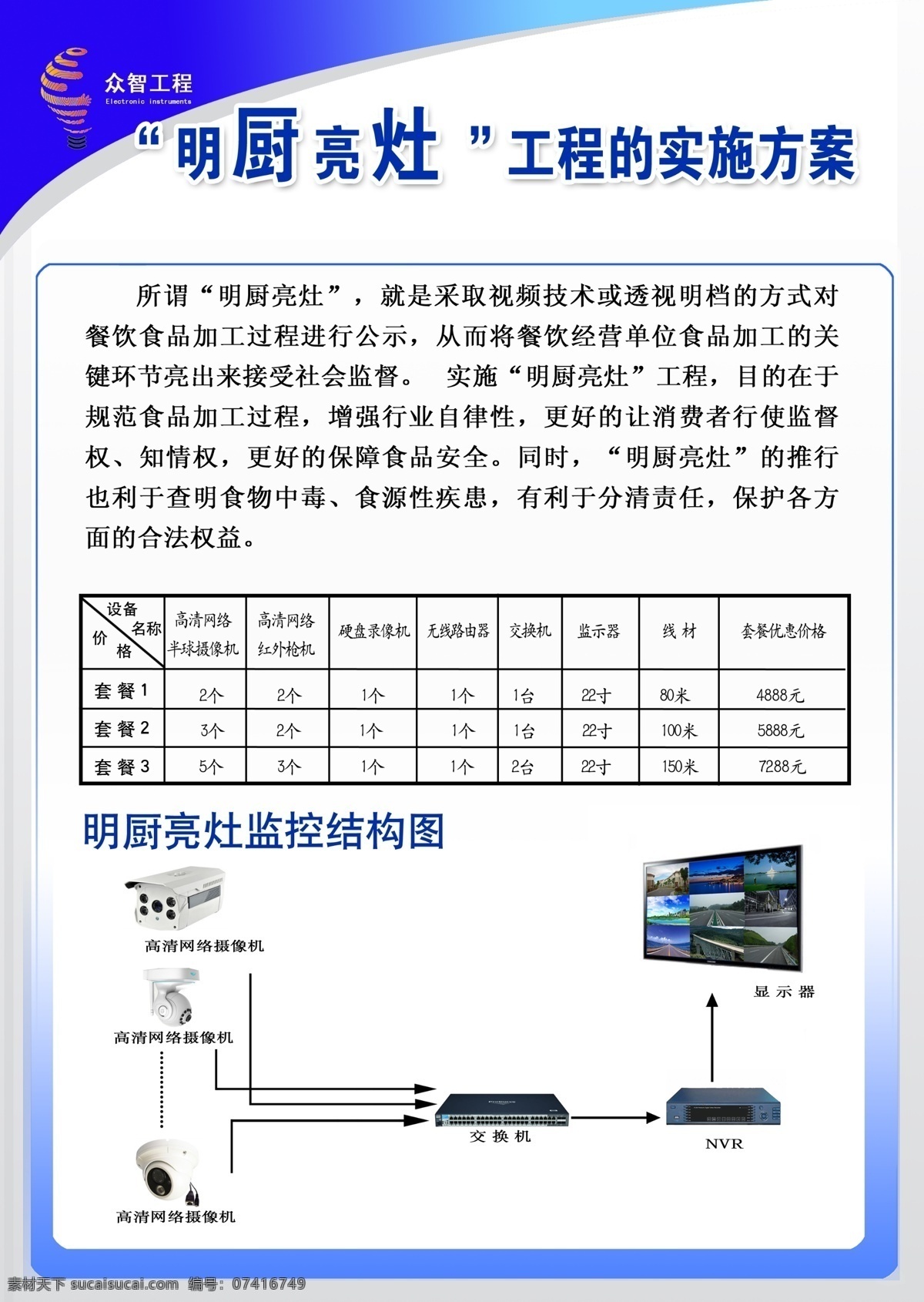 明厨亮灶 蓝色背景 高清摄像头 标志 价目表 彩色单页