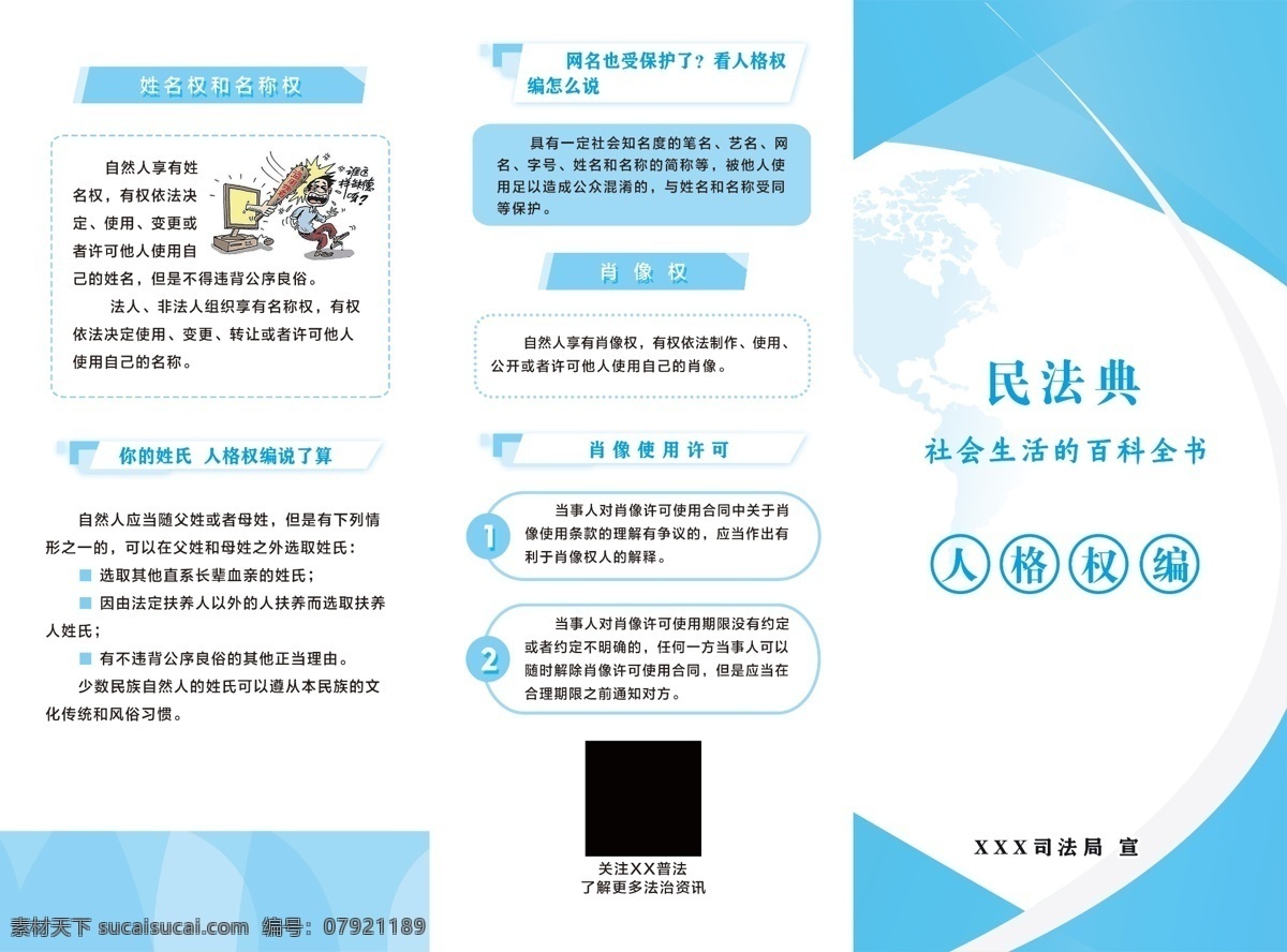 民法典 人格权编 姓名权 名称权 人格权 肖像权 分层