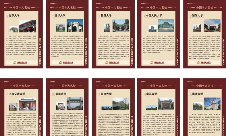 中国十大名校 名校 中国名校 知名大学 大学校园 学校简介 校门 学校展板 楼道文化 校园文化 夹画 海报 招贴 北京大学 清华大学 复旦大学 中国人民大学 浙江大学 上海交通大学 武汉大学 天津大学 南京大学 南开大学 源文件 矢量 展板模板