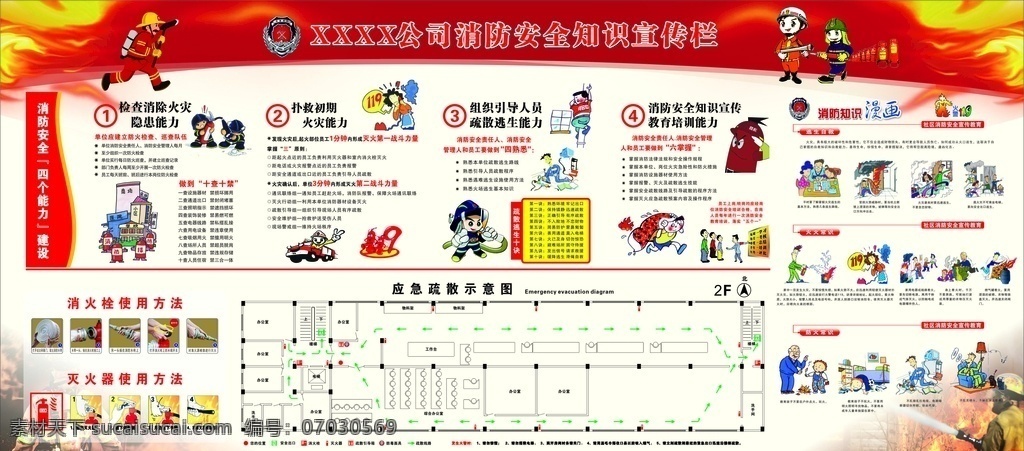 消防安全知识 消防 消防安全 消防宣传栏 安全知识 安全知识宣传