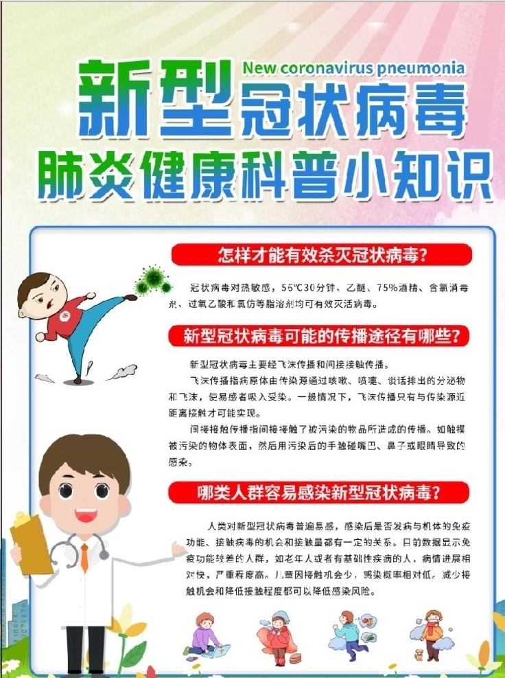 新冠状病毒 肺炎疫情 海报 病毒传播途径 如何消灭病毒 那类人易传染