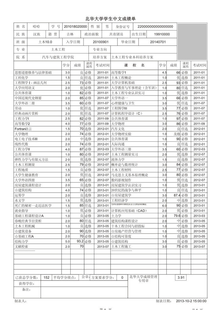 北华大学 成绩单 北华 成绩表 成绩 表 10级成绩单 其他设计 矢量