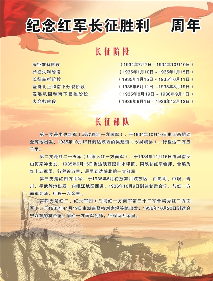 党建 文化 展板 长征 党建文化 华表 党建异形 社会主义 核心价值观 价值观 中国梦 我的梦 我的价值观 卡通 图说价值观 文化墙 文化展板 文化海报 教育海报 校园海报 四个自信 社会价值观 党建海报 党建展板 design 室内广告设计 不忘初心 党史