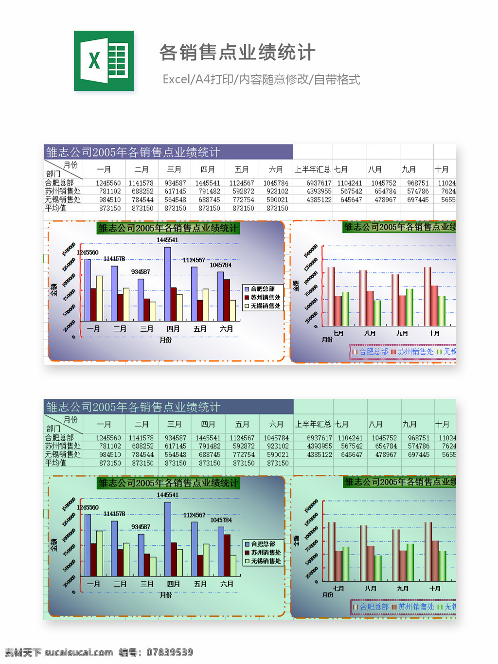 业务 点 业绩 统计 表格 表格模板 表格设计 图表
