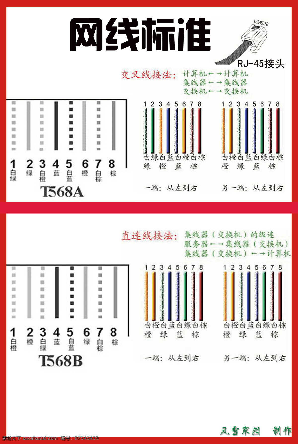 网线 制作 标准 方法 制作标准 及方法