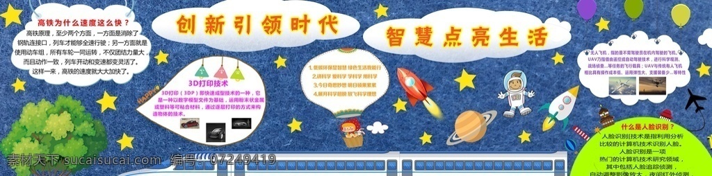 科学黑板报 科学小报 黑板报 海报 科学 知识 蓝色