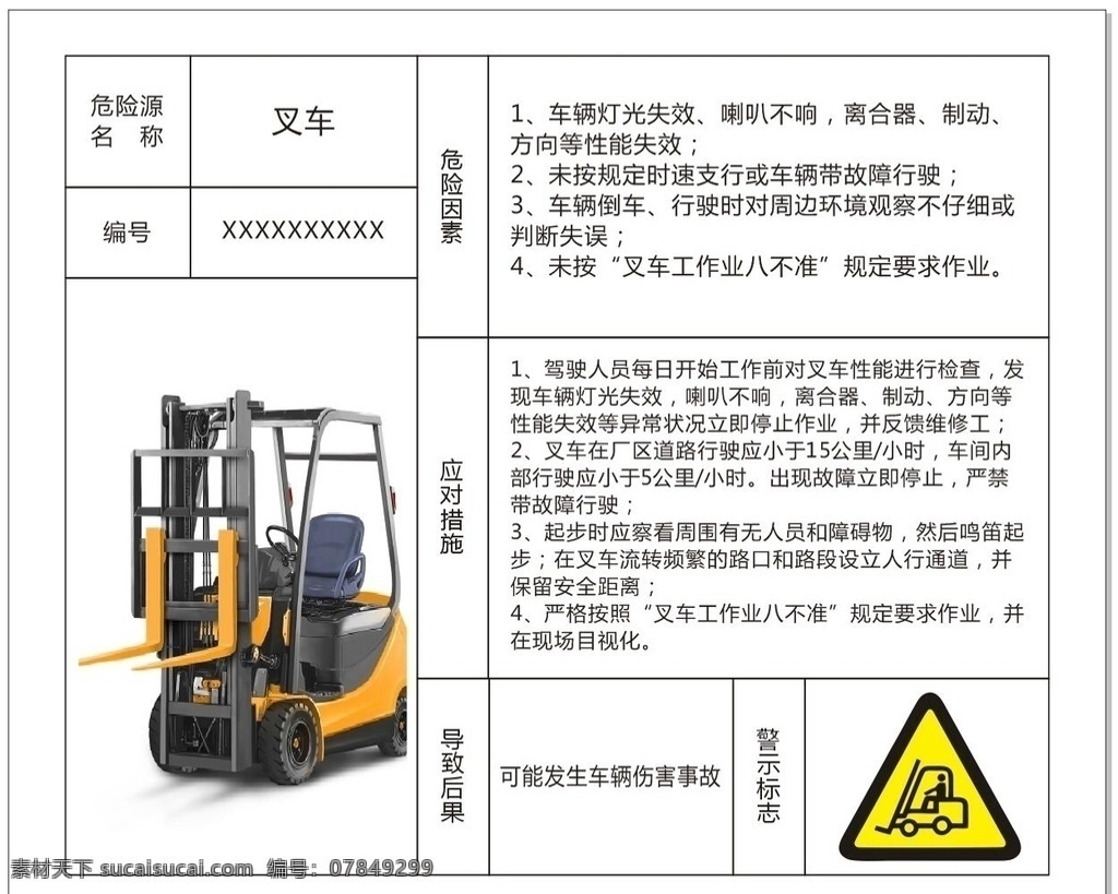 叉车 危险 告知 牌 危险源告知牌 安全警示 告示牌 小心叉车 标志图标 其他图标