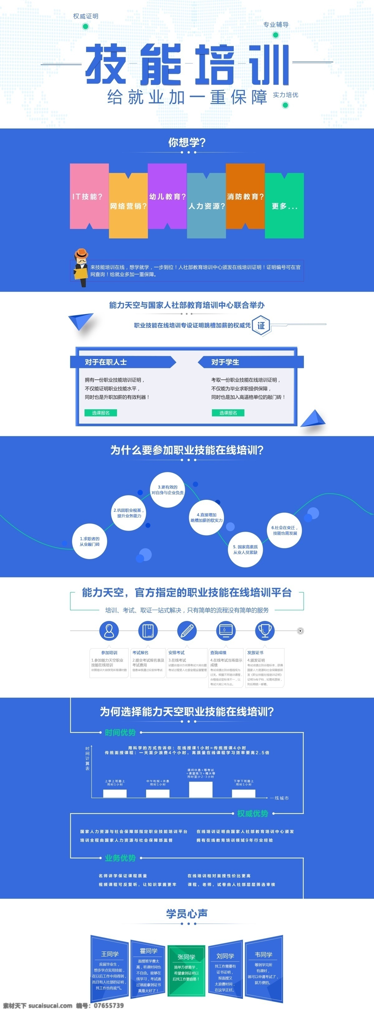 技能培训专题 专题页 技能培训 网页模板 培训 白色
