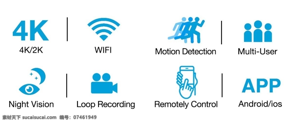 app图标 ui图标 4k wifi 夜视 app 科技 运动 蓝色 ui 图标 录像 无线 移动摄影 移动拍摄 拍摄 多用户 用户图标 用户 名片卡片