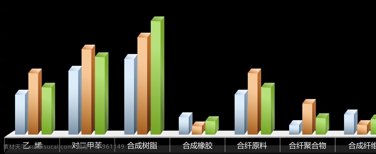 矢量 三 柱状 图 立体 轴线 三柱状图 立体轴线 黑色