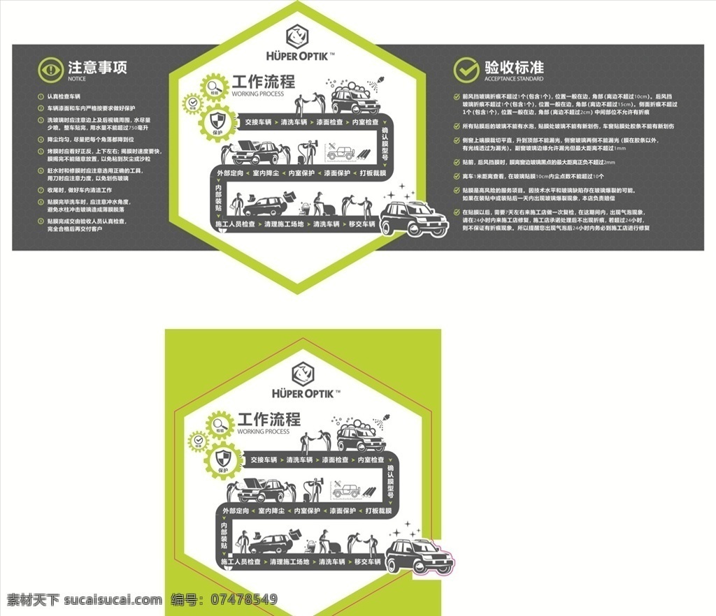 车辆 清洗 保养 验收 工作 流程图 卡通汽车 洗车卡通图 洗车人物卡通 huper optik 洗车流程图 招贴设计