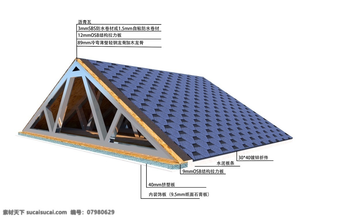 轻钢 别墅 屋顶 结构图 轻钢别墅 屋顶结构 钢结构房屋 轻钢房顶 剖面图 分层