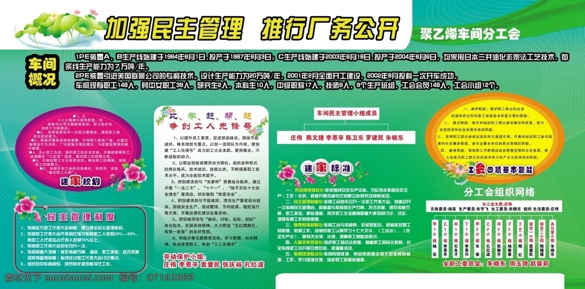 工会展板 广告设计模板 源文件 展板 展板模板 扬子石化展板 班组管理 民主管理制度 建家标准 建家规划 其他展板设计