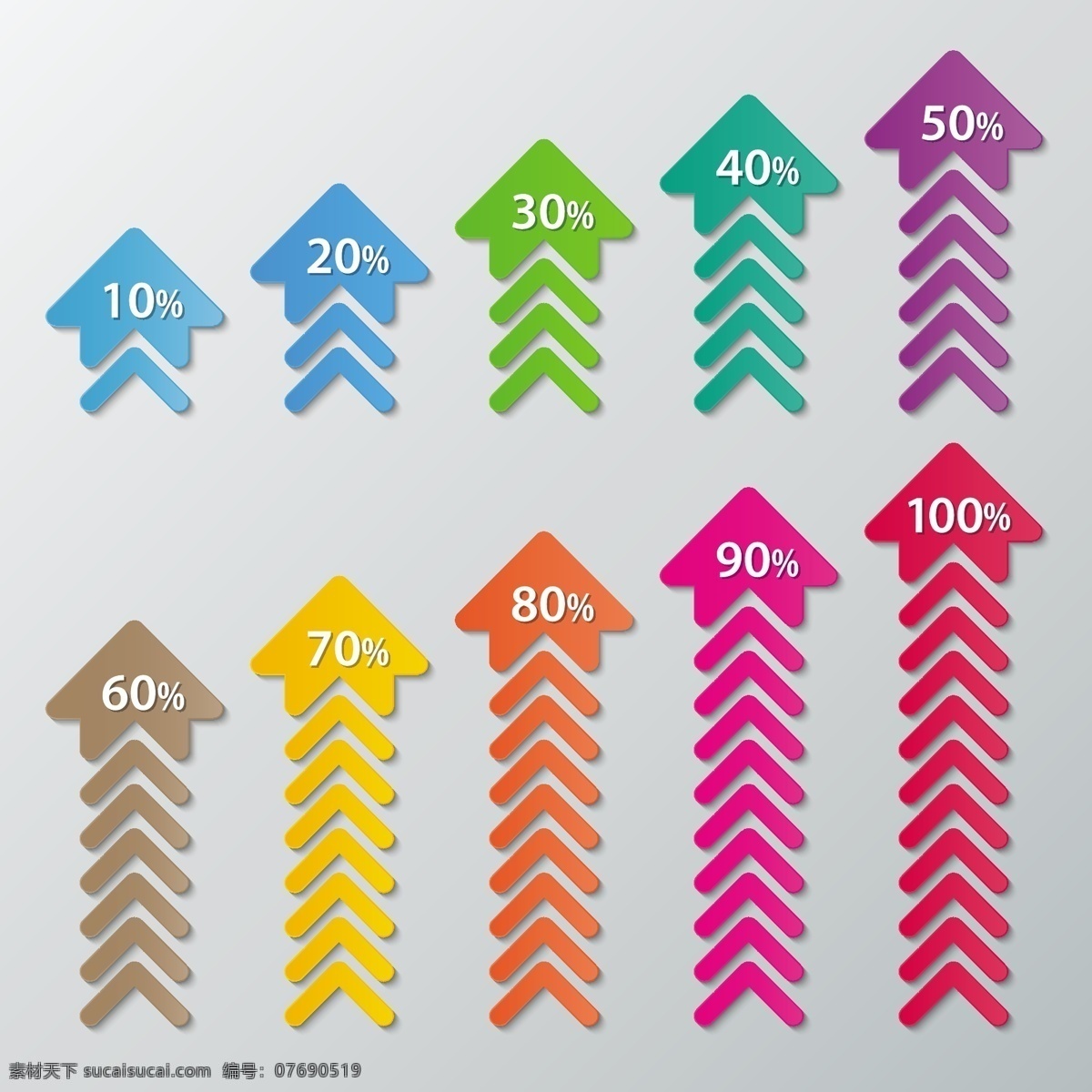 箭的百分比 图表 商务 箭头 营销 图吧 图 信息 过程 数据 步骤 生长 图形 商业信息图表