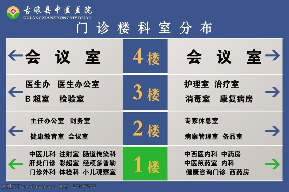 楼层索引牌 索引牌 中医医院 门诊科室分布 展板模板 广告设计模板 源文件