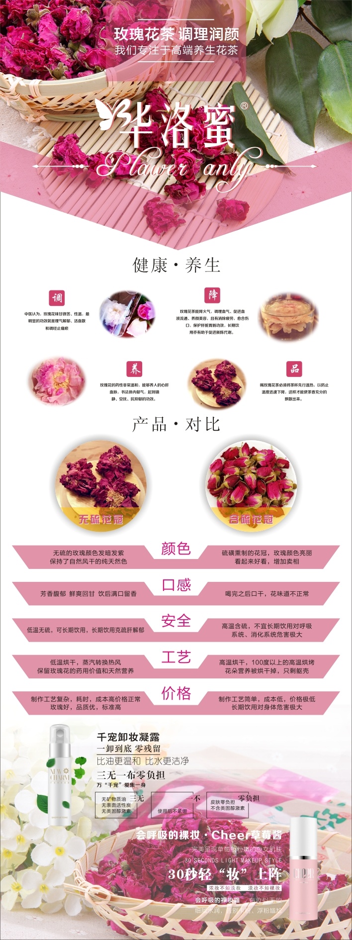 玫瑰 花茶 x 展架 茶 玫瑰花茶 x展架 展板 海报 硫冠花茶 白色