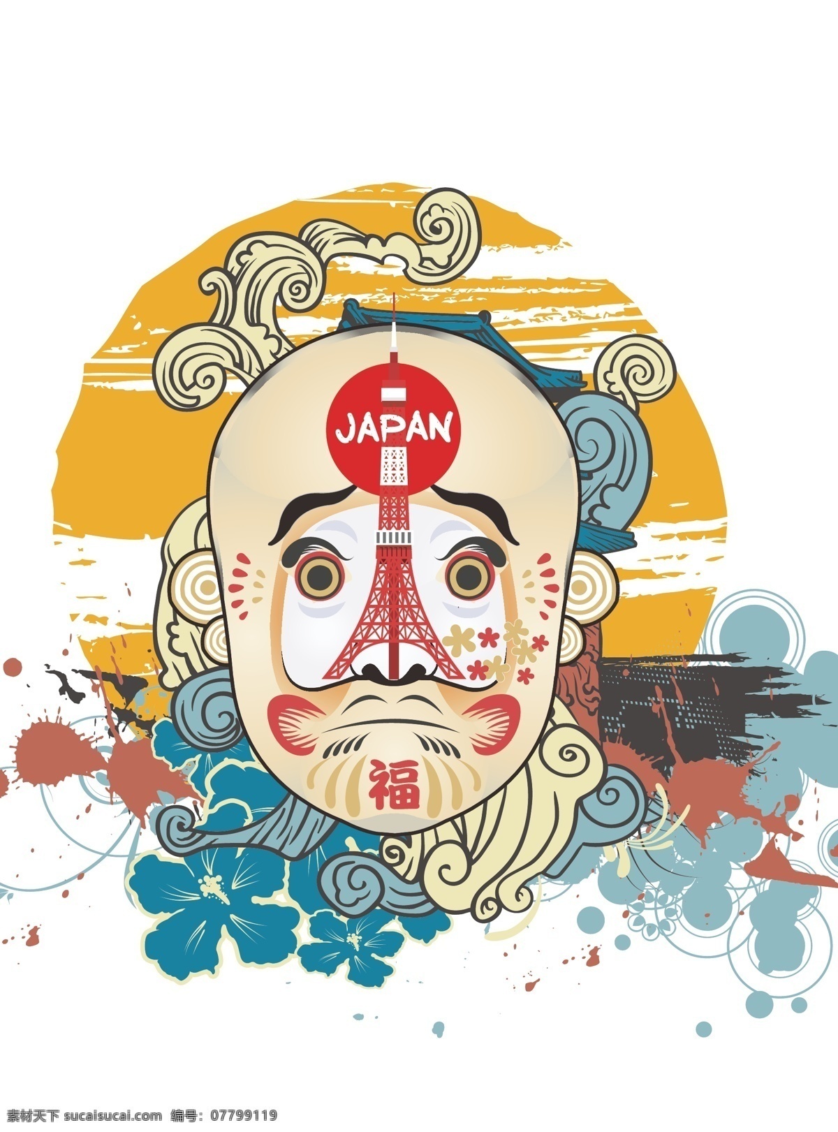 脸谱日本风格 脸谱 日本风 日系 中国风 传统 浮世绘 京剧 中国元素 中日结合 文化艺术 传统文化