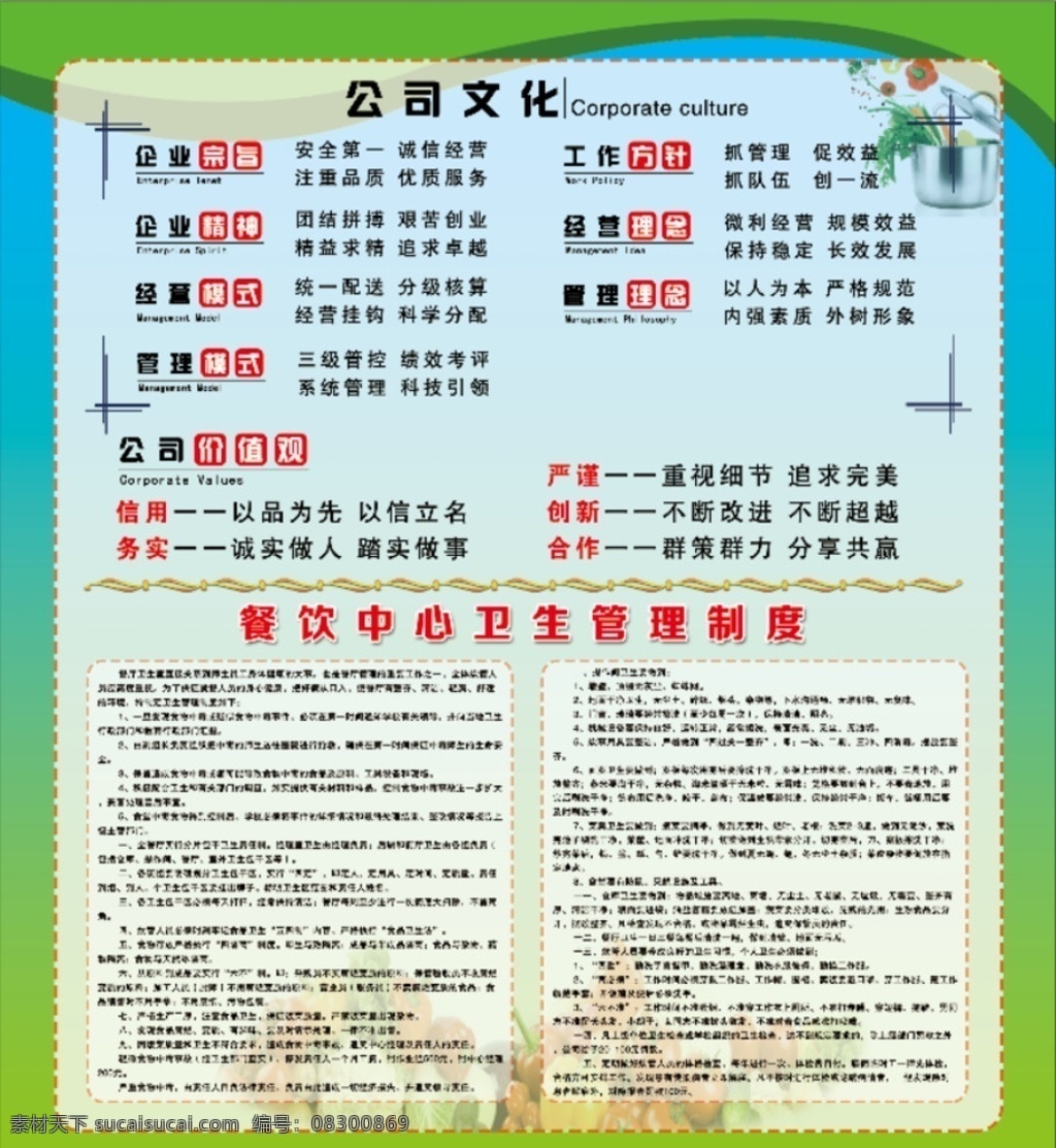 公司 文化 餐饮 卫生 管理制度 公司文化 餐饮卫生管理 制度 绿色 公司价值观 水果蔬菜 学校餐厅制度 展板模板
