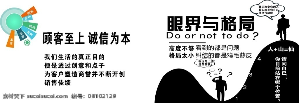 企业 文化 墙 企业文化 文化墙展板 文化墙造型 文化墙 企业文化宣传 企业文化展板 企业文化精神 科技文化墙 立体文化墙 简洁文化墙 公司背景墙 公司形象墙 眼界与格局 公司简介 发展历程 公司展板 企业文化墙