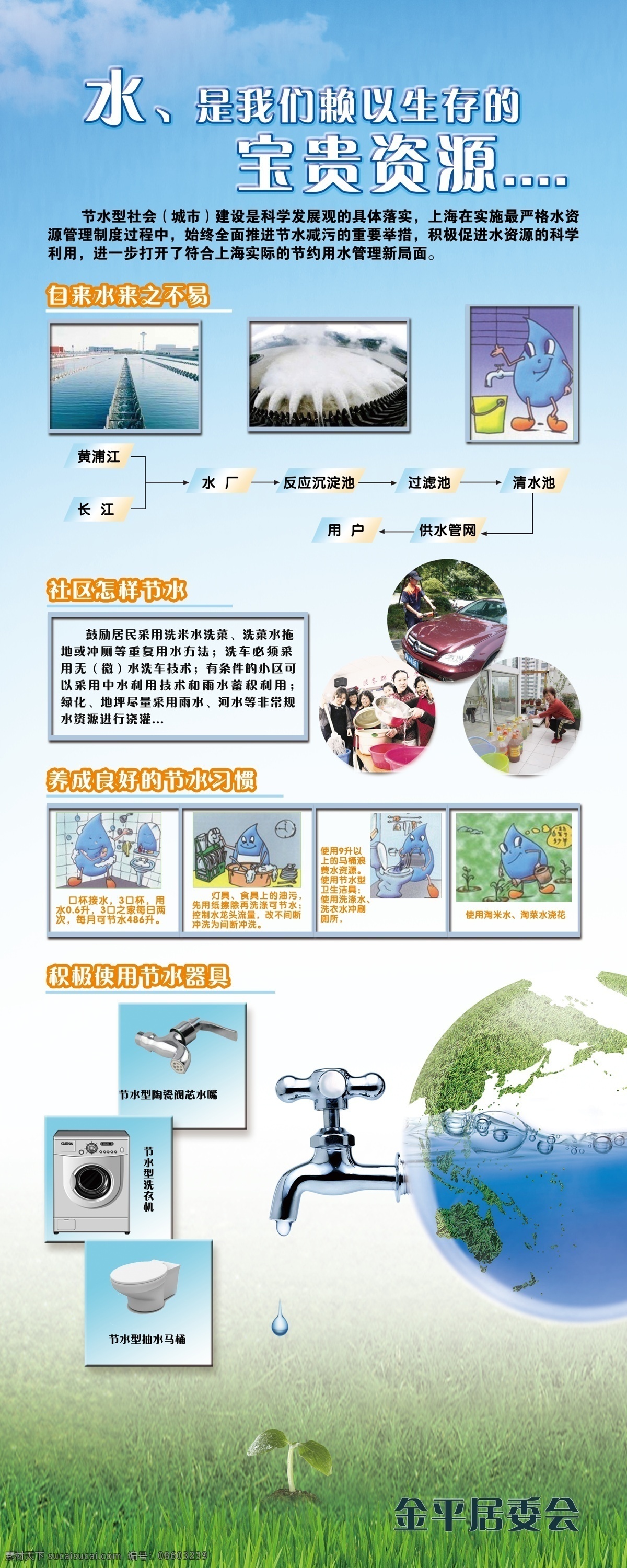 生命之源 绿化 气泡 水滴 节约用水 节水方法 水 节水展板 展板模板