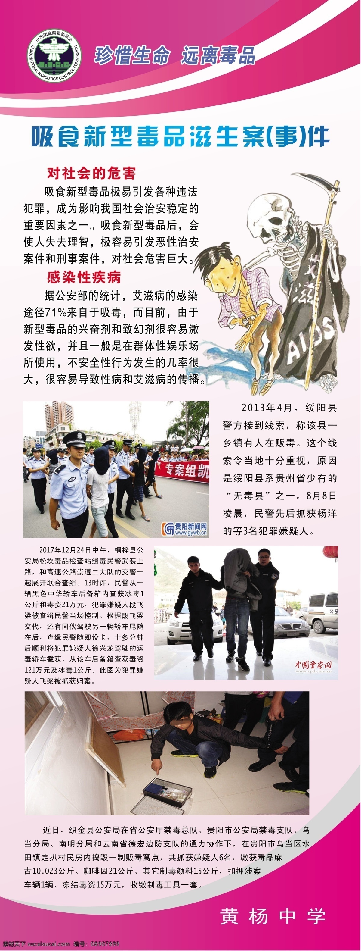 禁毒展板 禁毒挂图 毒品的危害 禁毒 吸毒危害社会 吸毒危害家庭 什么是毒品 毒品的种类 新型毒品 室外广告设计