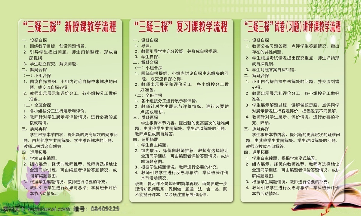 广告设计模板 源文件 展板模板 教学 流程 展板 模板下载 教学流程展板 新 三 疑 探 流程图 教学流程 教学流程图 版面 新教 学 其他展板设计