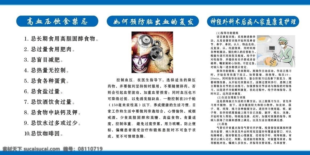 外 三科 图版 卫生医疗 医院医疗 展板 知识宣传 高血压病 神经外科 脑出血 图文说明 psd源文件