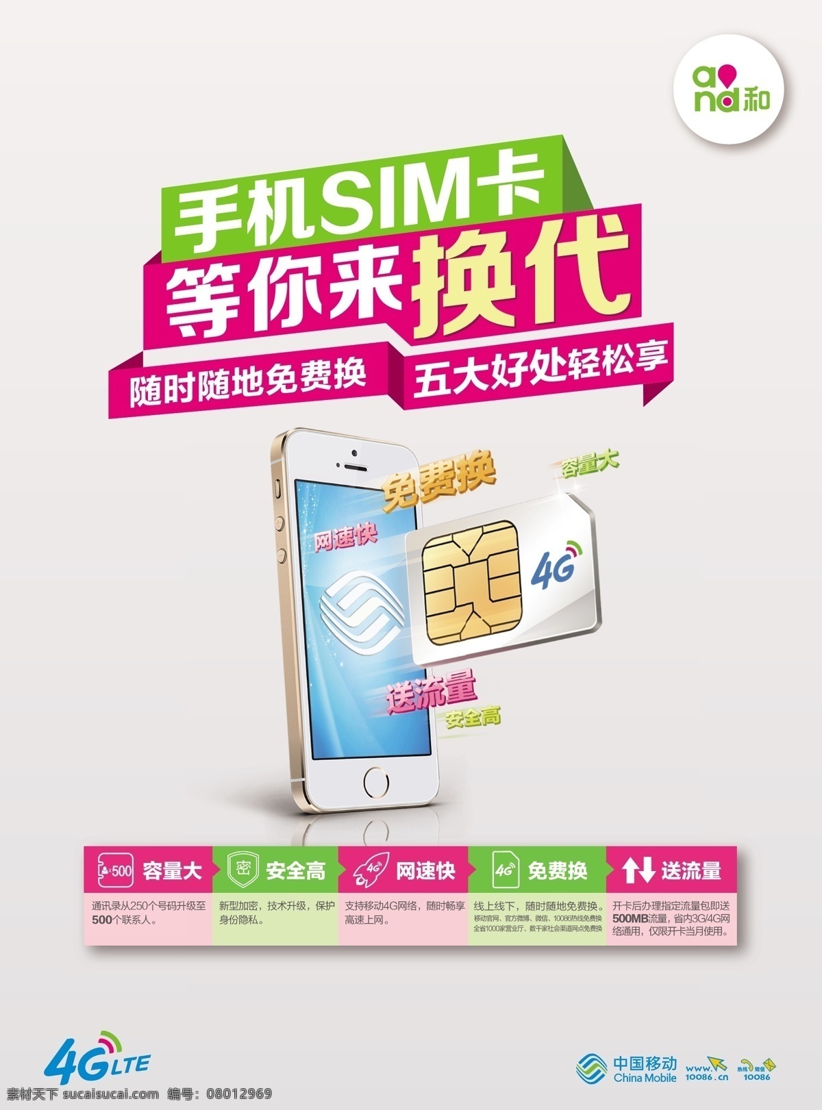 4g换卡单页 中国移动 4g 换卡 手机卡 sim卡 苹果 iphone 流量 免费 安全