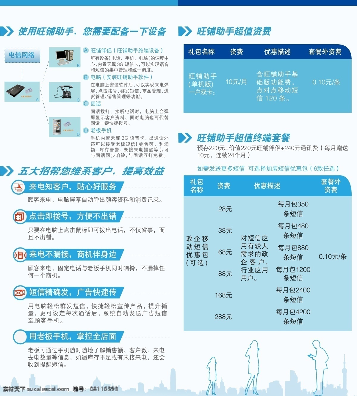 旺 铺 助手 折页 dm宣传单 折页设计 中国电信 矢量 矢量图 现代科技