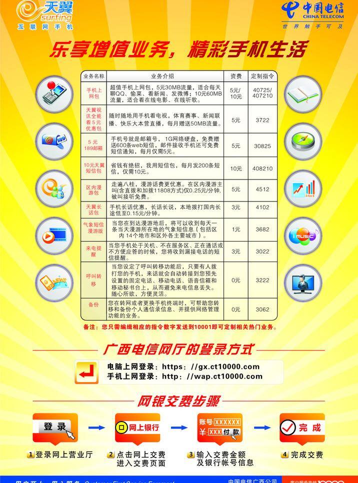 dm宣传单 橙色 电信标志 光线 黄色 手机 手机报图标 手机电视图标 中国电信 天翼标志 电信落款 189邮箱 书本 指南针 imusic 矢量 矢量图 现代科技