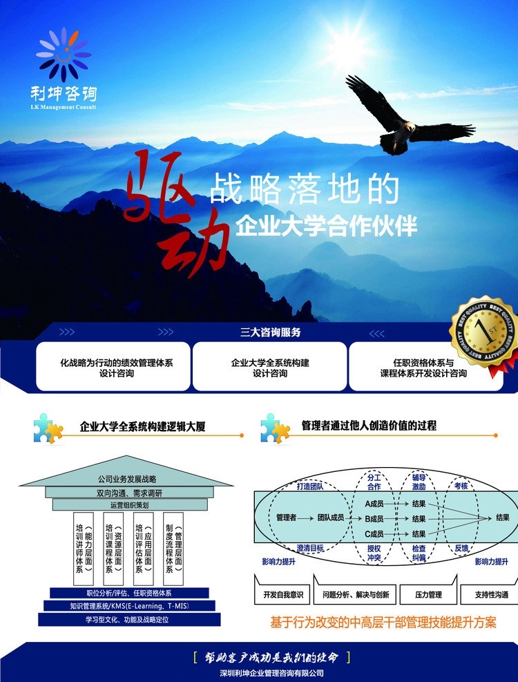 咨询宣传单 咨询 顾问 培训 管理 人力资源 矢量