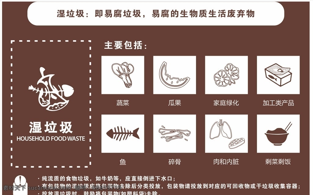 湿垃圾 垃圾分类海报 绿色 环保 垃圾相关内容 垃圾分类