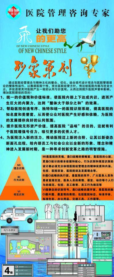 形象策划 易拉宝 飞的更高 vi形象 写真展示类 矢量