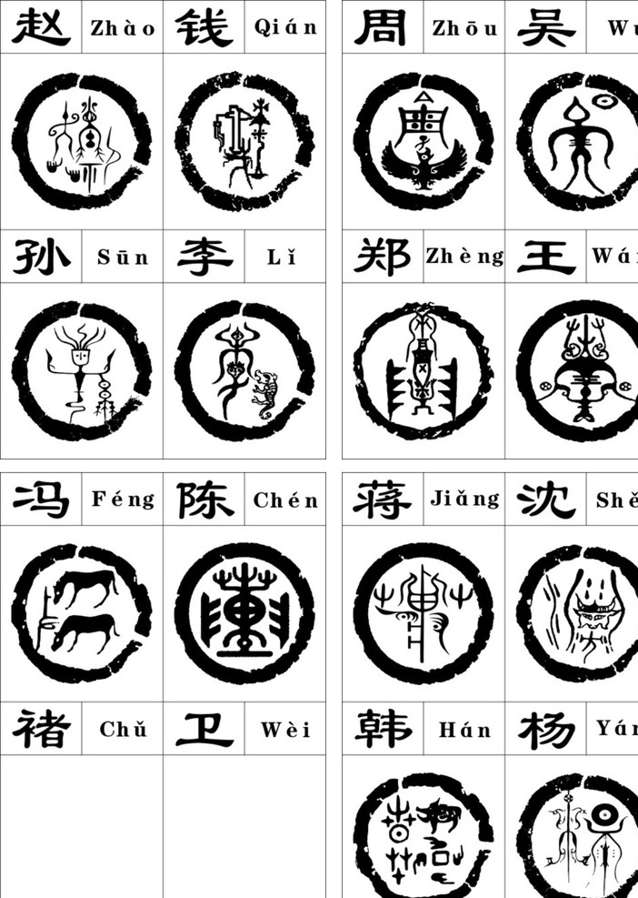 百家姓氏图腾 姓 图腾 赵 钱 孙 李 周 吴 郑 王 标志图标 其他图标