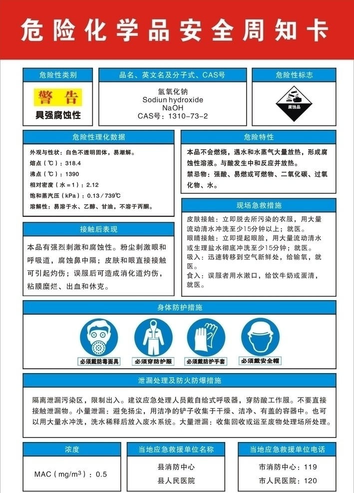 氢氧化钠 周知 卡 注意事项 标识 其他设计 矢量