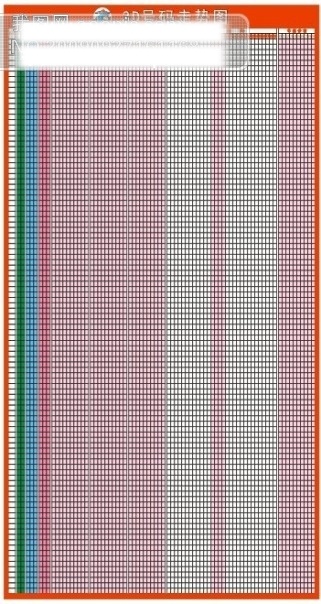 3d 号码 走势 表